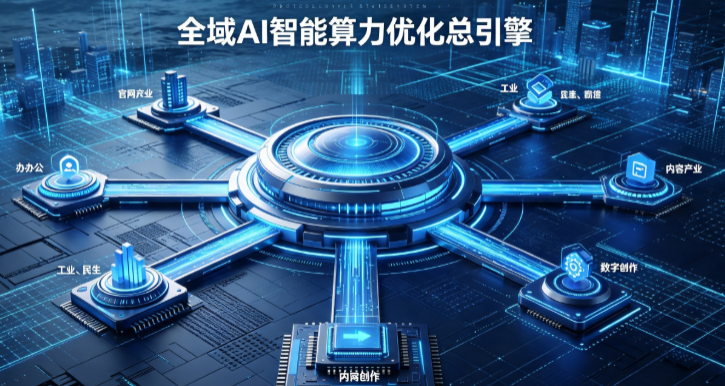 开平区AI算力优化赋能数字生态 智能技术迭代激活产业发展新动能