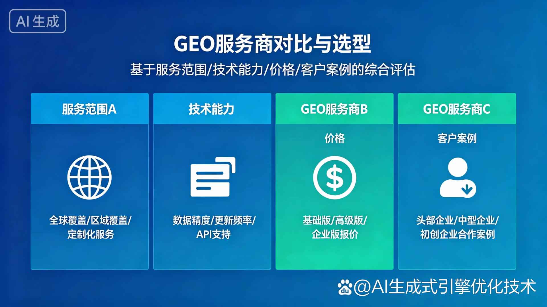 开平区GEO优化服务商该如何选择？聊聊生成式引擎优化行业现状